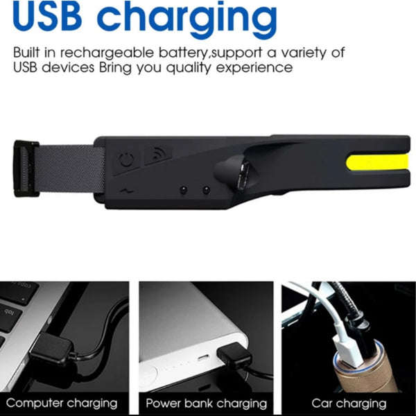 ZS - LED Lumen Rechargeable Head Light