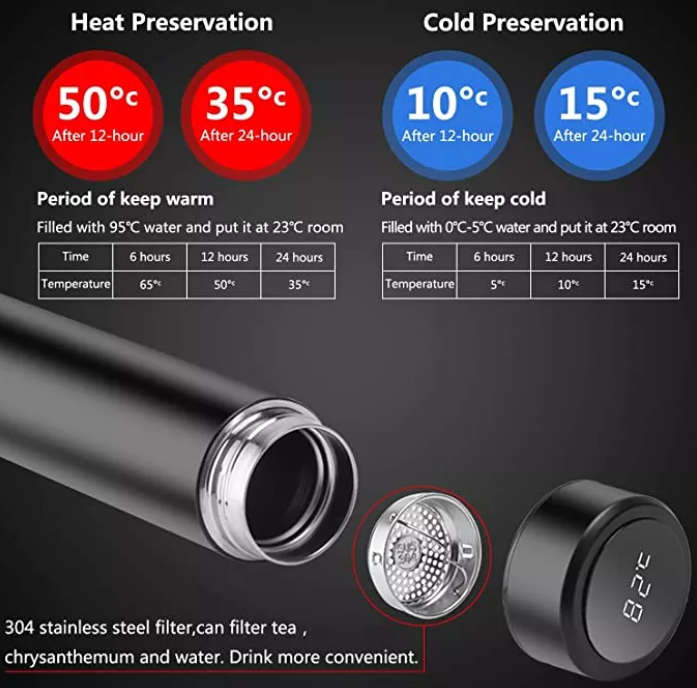 ZS - 500ml Vacuum Flask with LED Temperature Display