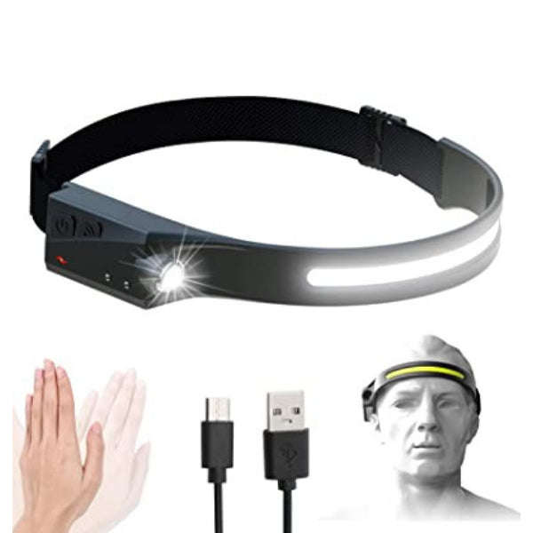 ZS - LED Lumen Rechargeable Head Light