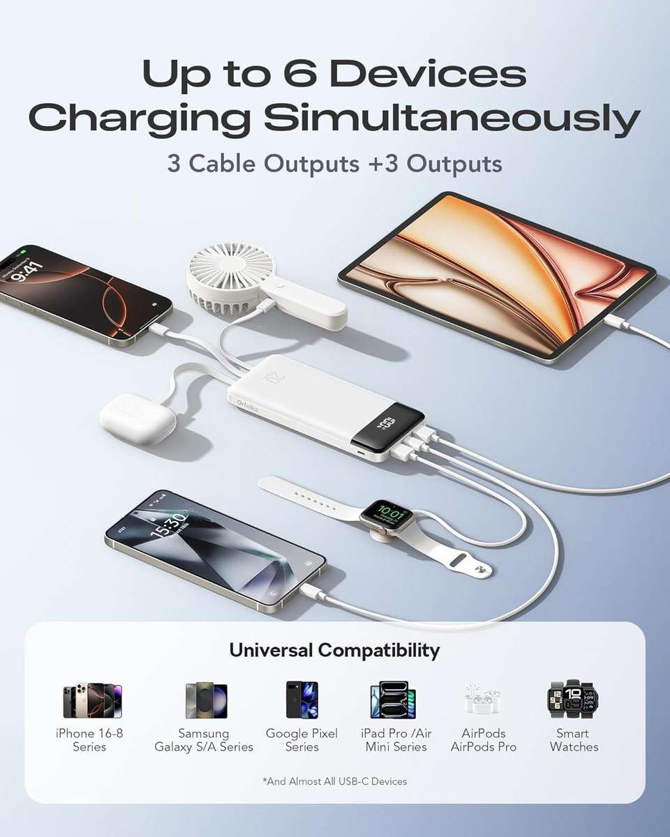 ZS - The All-in-One 20,000mAh Portable Power Bank