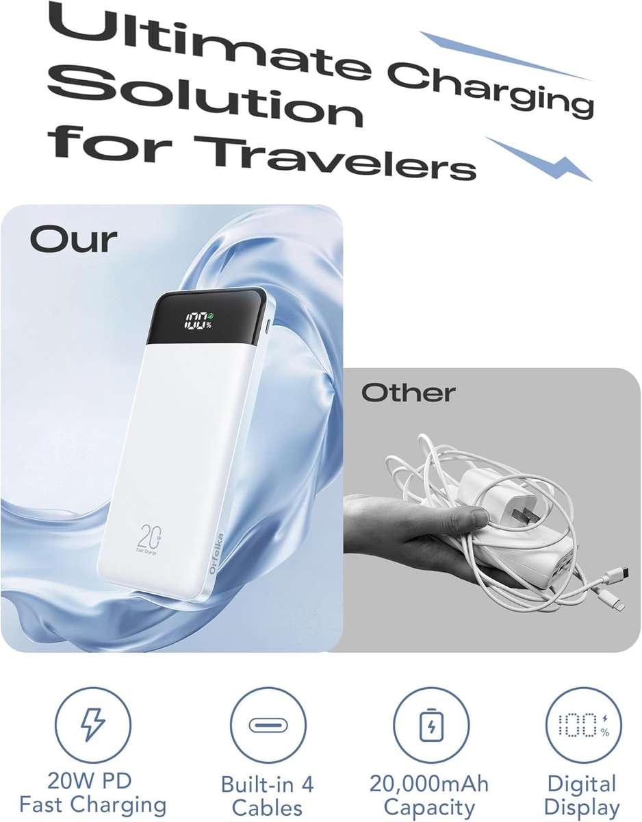 ZS - The All-in-One 20,000mAh Portable Power Bank