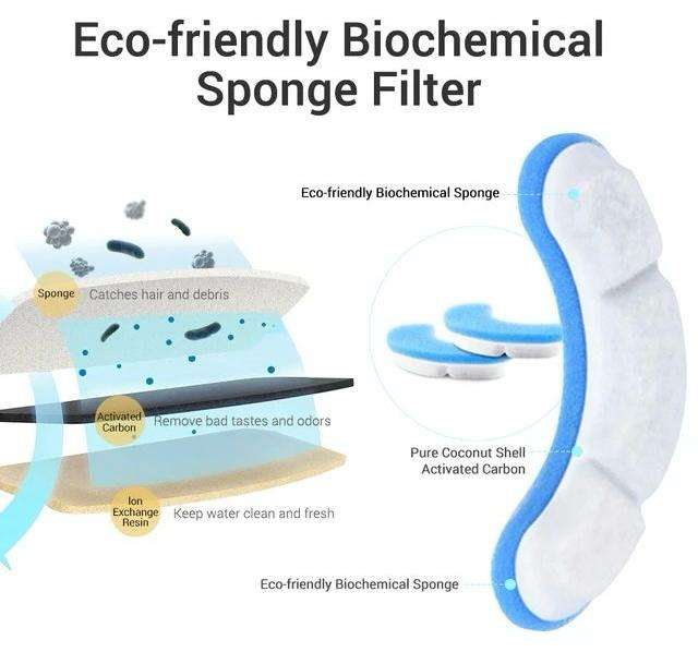 ZS - Filter for Intelligent Pet Water Fountain 4pcs Pack