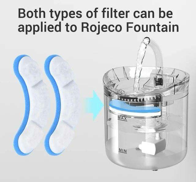 ZS - Filter for Intelligent Pet Water Fountain 4pcs Pack