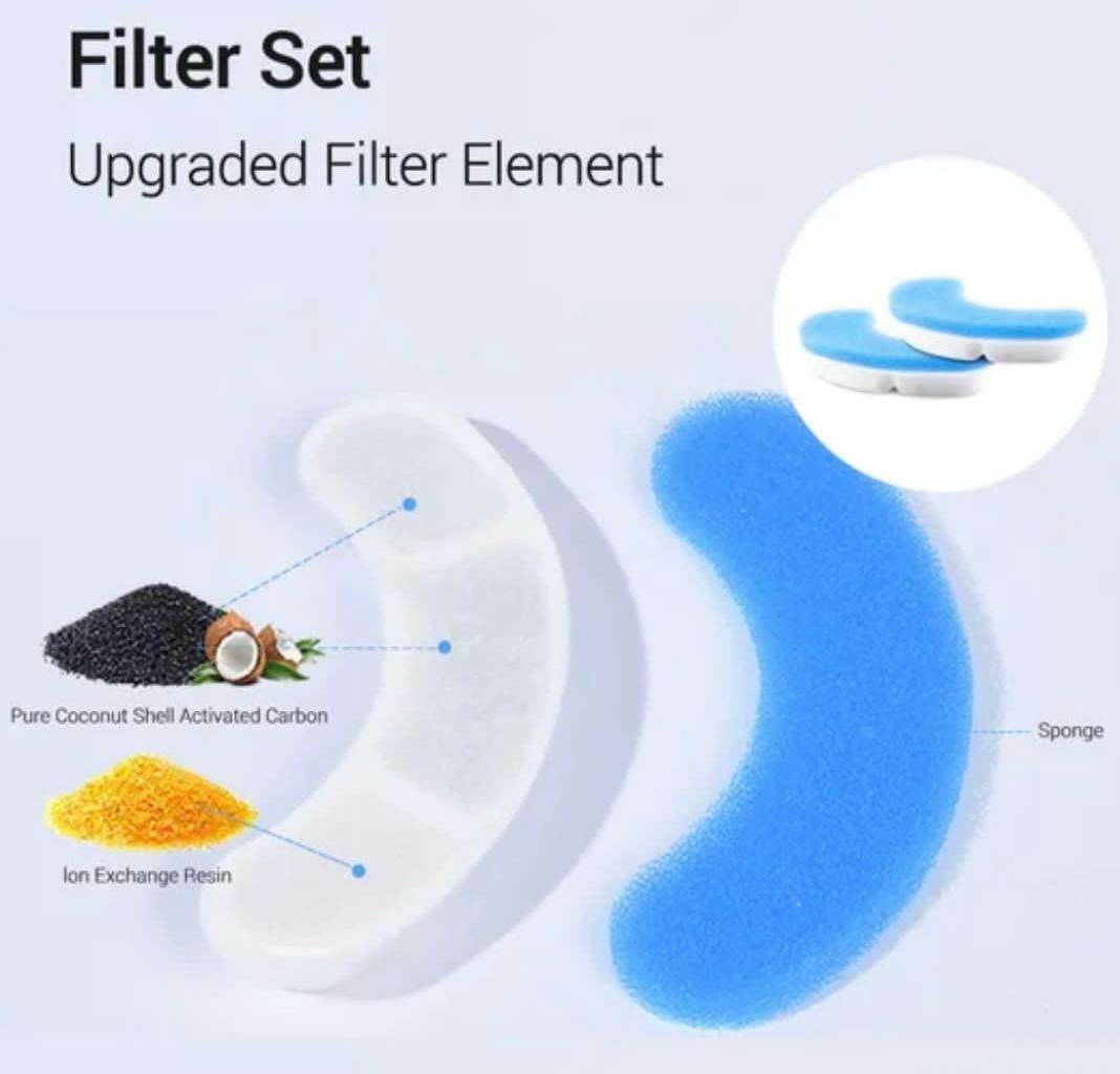 ZS - Filter for Intelligent Pet Water Fountain 4pcs Pack