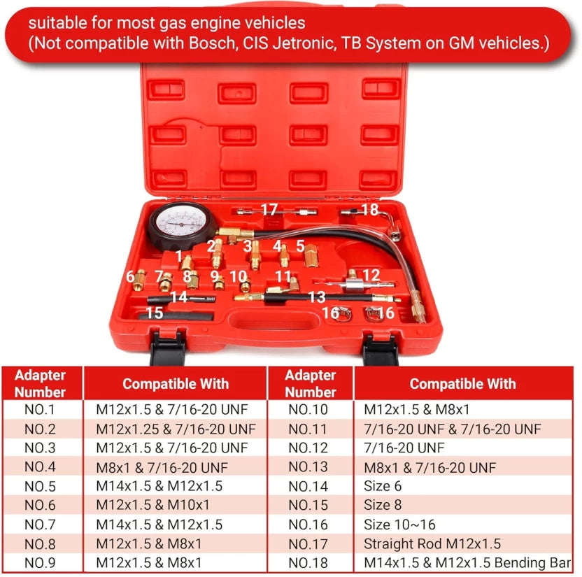 ZS - 18 Pc Fuel Injector Pressure Tester Gauge Kit
