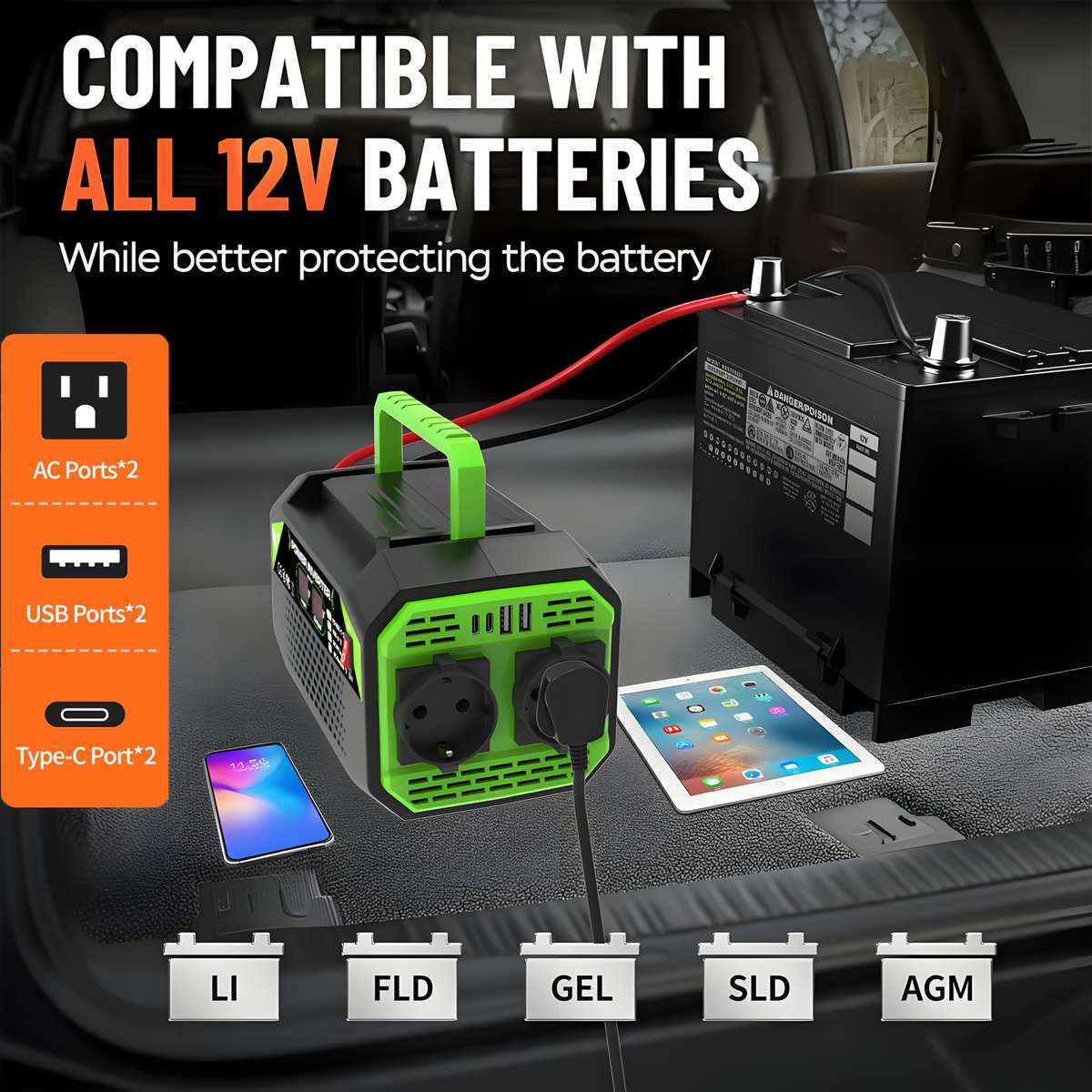 1000W DC 12V to AC 220V Car Power Inverter with LCD Display, 2x AC EU Outlets, 2x USB, 2x Type-C,...