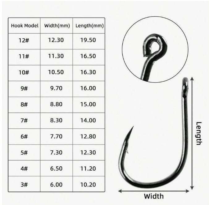 200pcs Fresh Water Fishing Hooks Set
