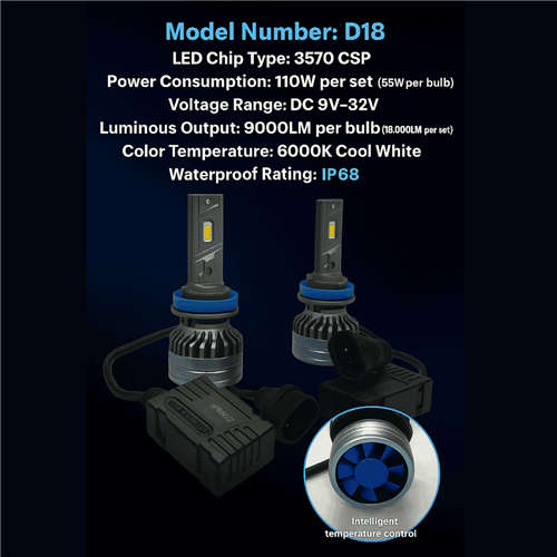 D18 H11 LED Headlight Bulbs Canbus Kit - Set of 2