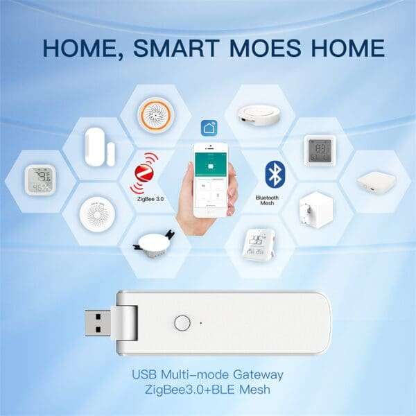 Tuya Smart USB Multi-Mode Gateway  WiFi Hub with Zigbee 3.0 & Bluetooth 5.0
