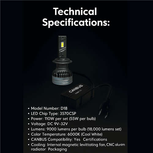 D18 H7 LED Headlight 55W Canbus Bulbs - Set of 2