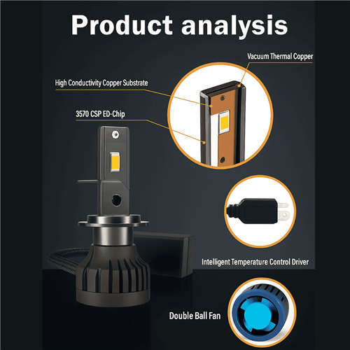 D18 H7 LED Headlight 55W Canbus Bulbs - Set of 2