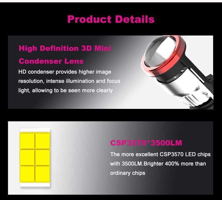 H4 3D Mini Condenser Lens Car Led Bulb Projector Headlight for Car