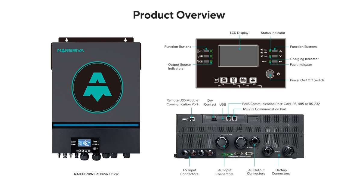 MR-SPF11000M TWIN (Version 1)  11kVA / 11kW Hybrid Inverter