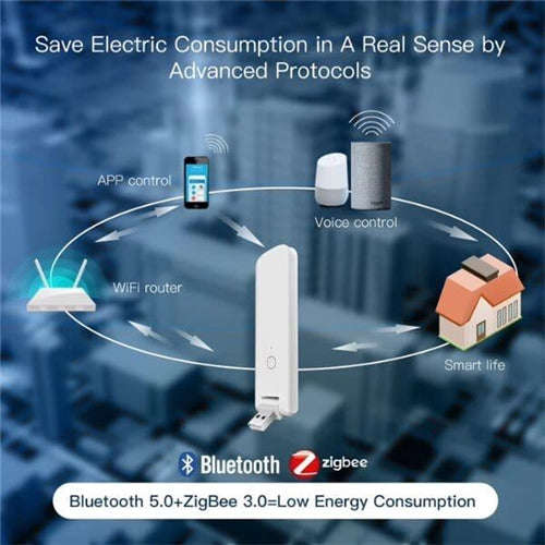 Tuya Smart USB Multi-Mode Gateway  WiFi Hub with Zigbee 3.0 & Bluetooth 5.0