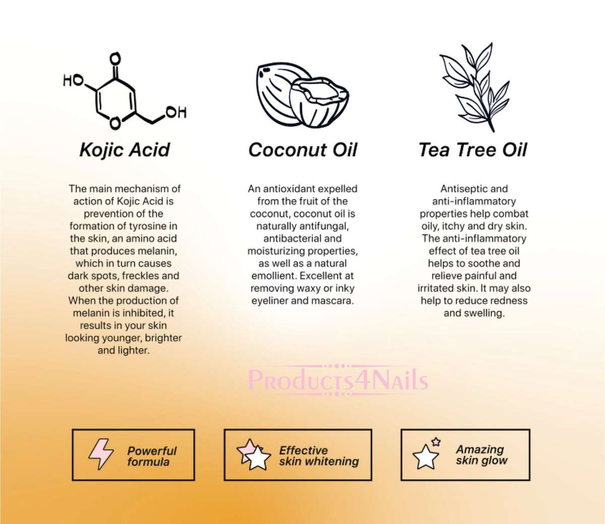 Kojic Acid Skin Lightening Soap 120g GuanJing