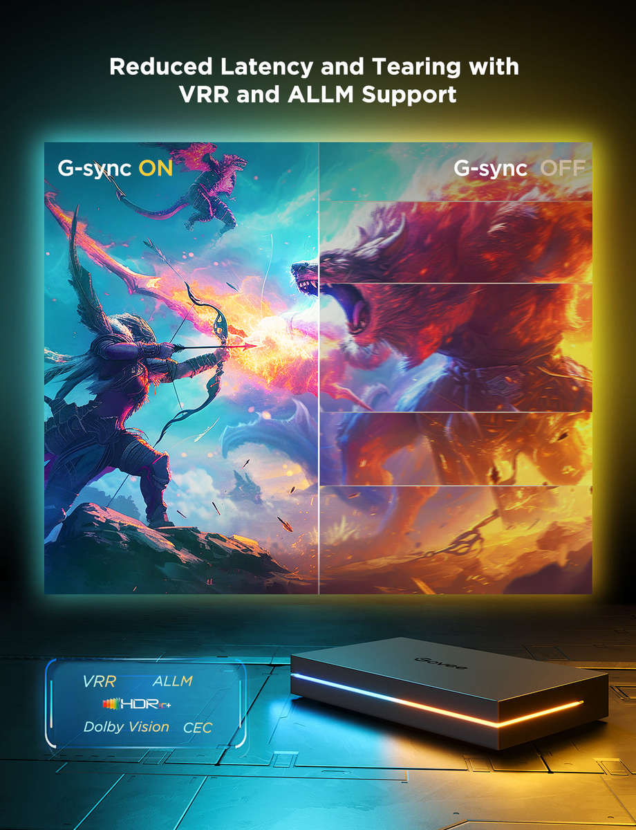 Govee AI Sync Box 2 (for 5565"TV)
