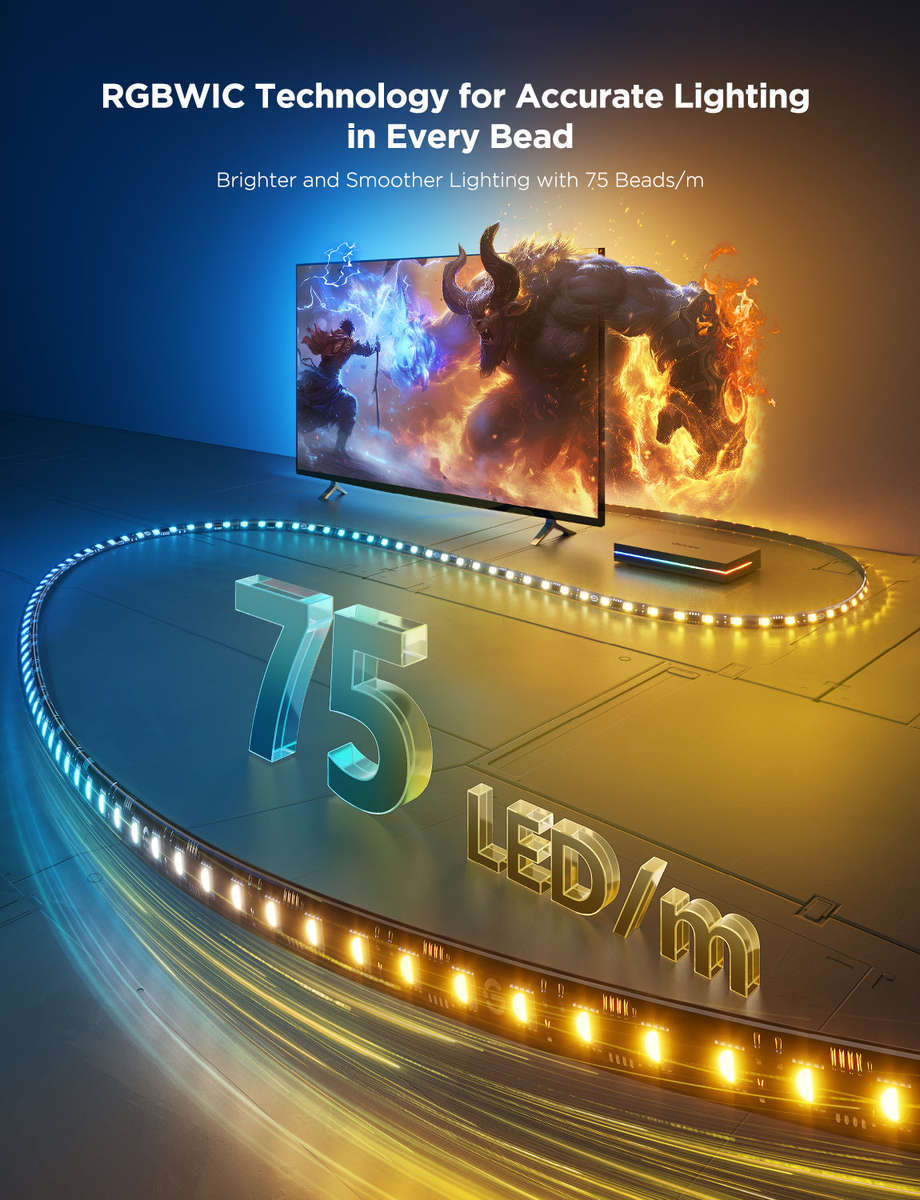Govee AI Sync Box 2 (for 5565"TV)