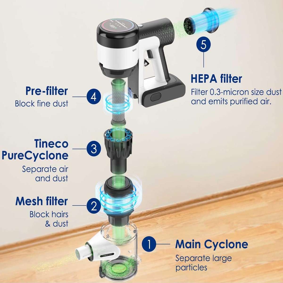 PURE ONE S15 HEPA Filter & Cover Assembly  Attaches Magnetically