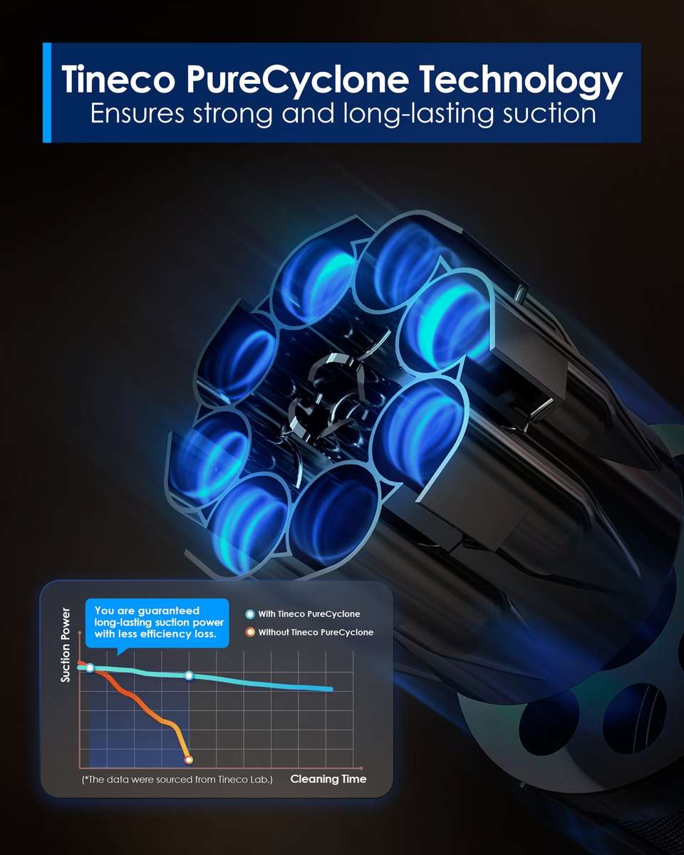 FLOOR ONE Switch S6 Stretch Plus - 65min, Smart 180° Lay Flat Wet Dry Cordless Vacuum Floor Wash...