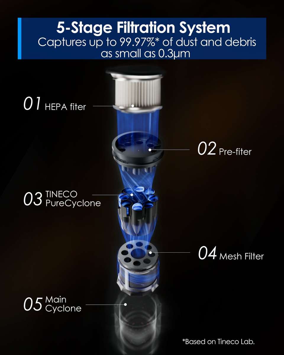 FLOOR ONE Switch S6 Stretch Plus - 65min, Smart 180° Lay Flat Wet Dry Cordless Vacuum Floor Wash...