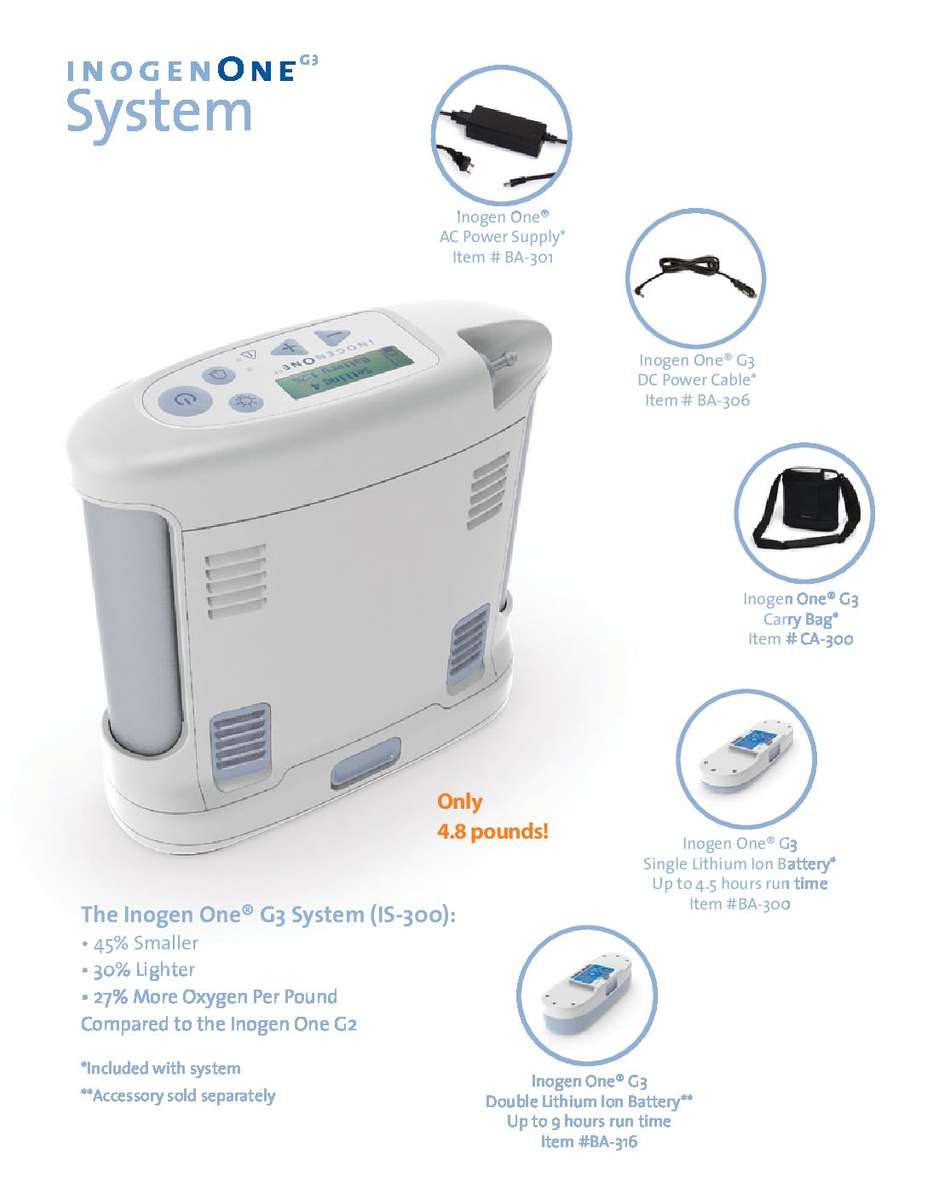 Inogen One G3 Portable Oxygen Concentrator (16 Cell Battery) - Refurbished Model
