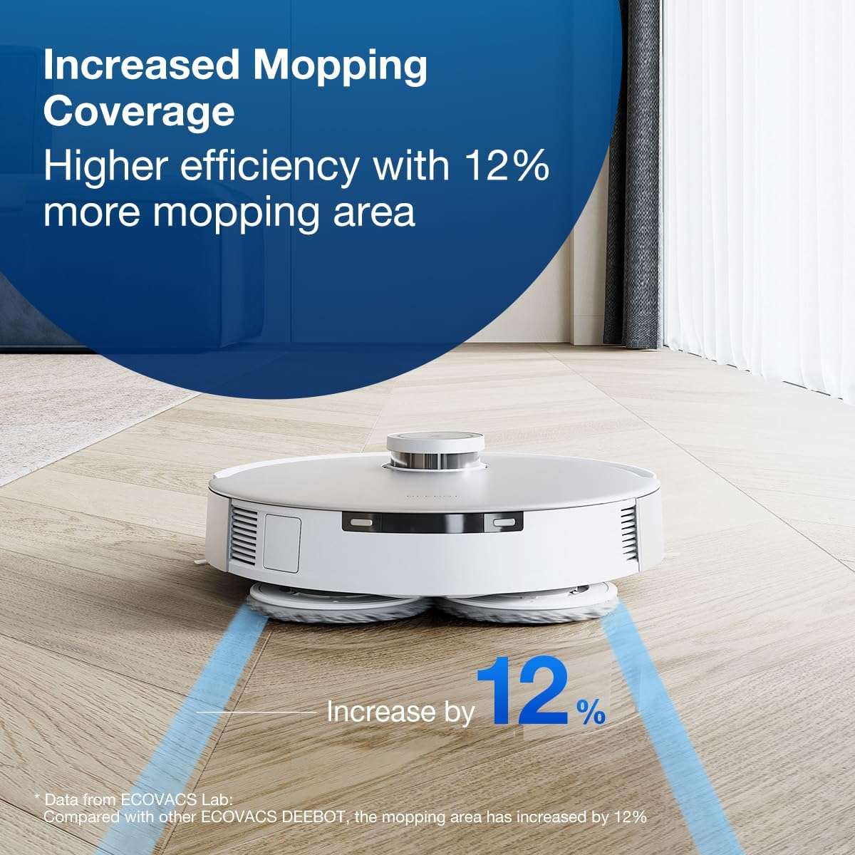 DEEBOT X2 OMNI / X2 COMBO / T20/T20e OMNI / X1/X1e OMNI / T10 TURBO Mopping Kit - 4 Rotating Pads...