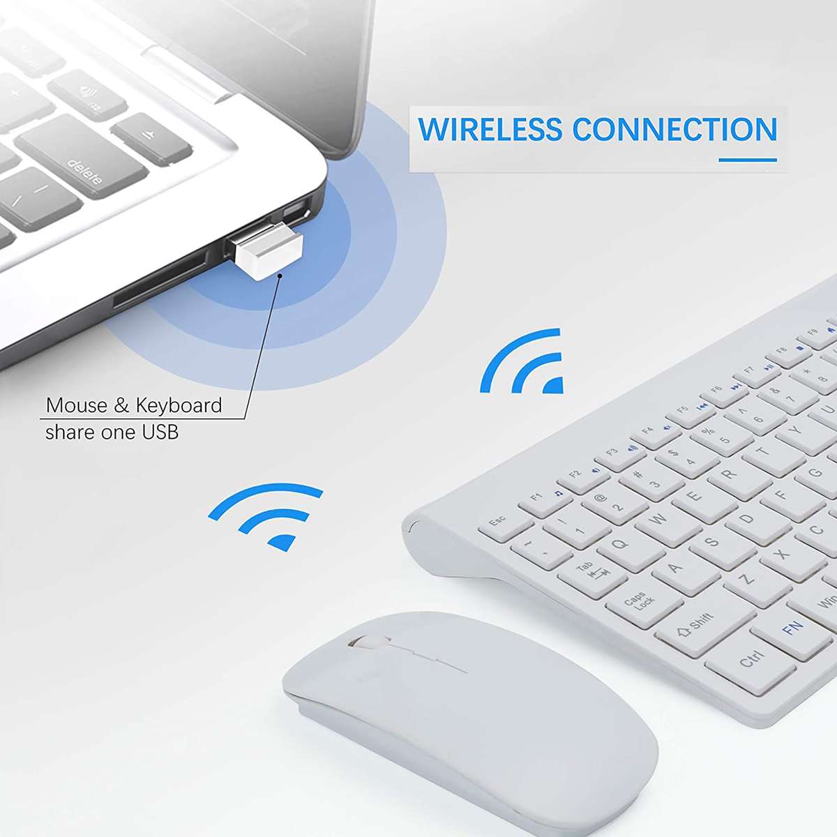 Wireless Mini Keyboard Ultra-Thin Mouse Combo Set for Desktops Laptops - White