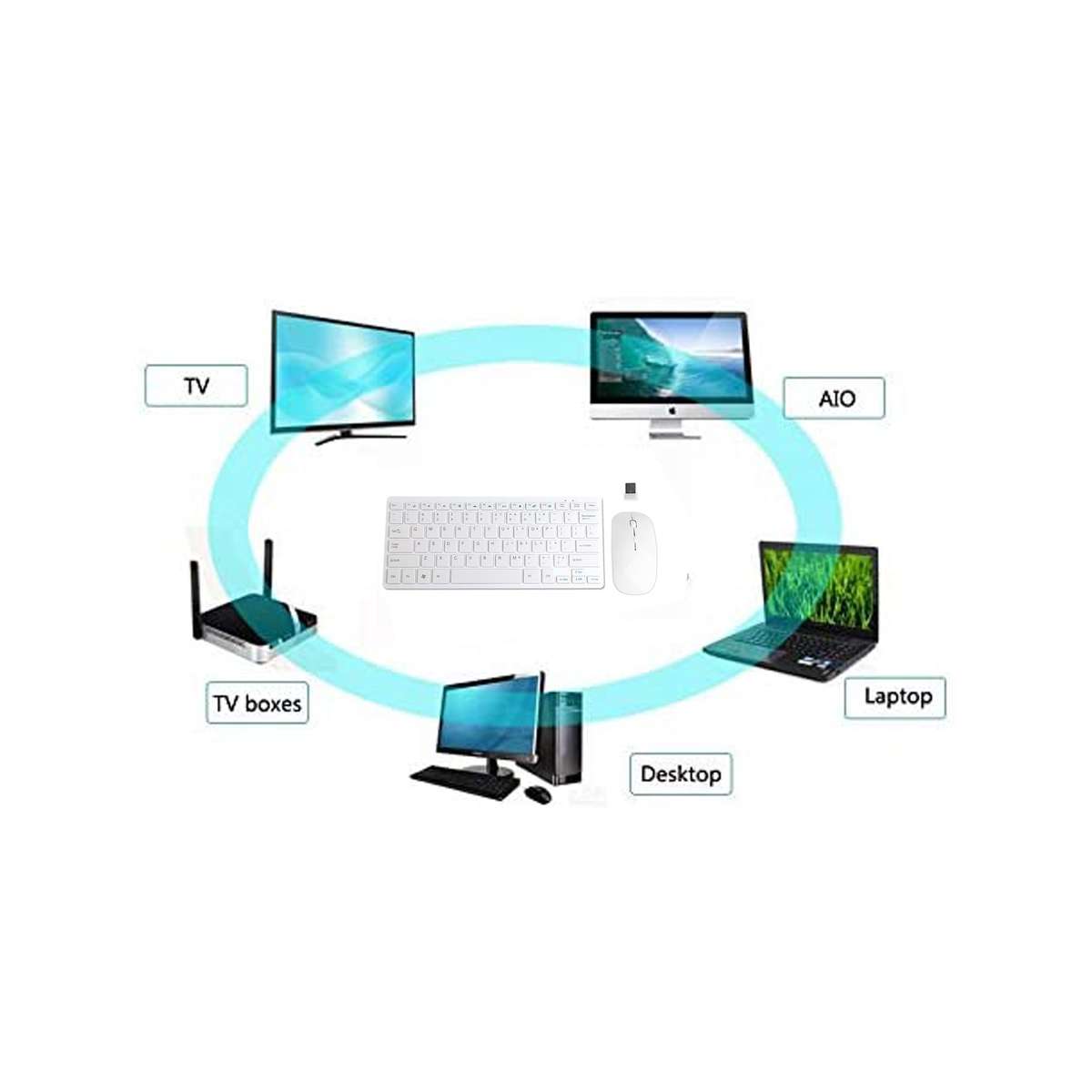 Wireless Mini Keyboard Ultra-Thin Mouse Combo Set for Desktops Laptops - White