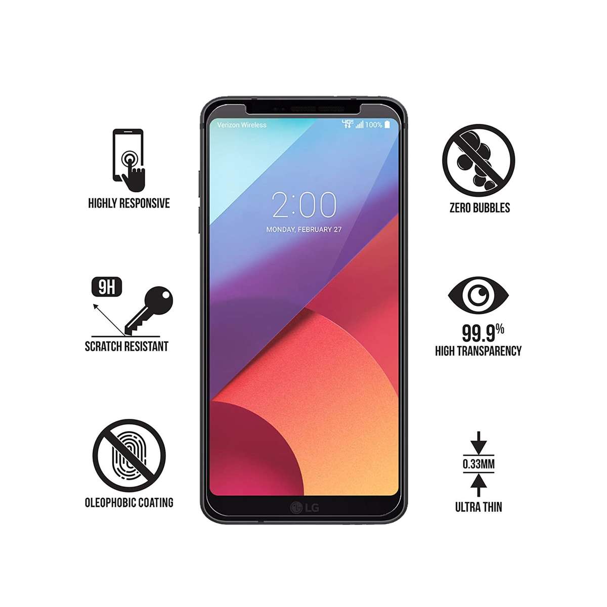 Tempered Glass Screen Protector for LG G6 (2017) (Pack of 2)