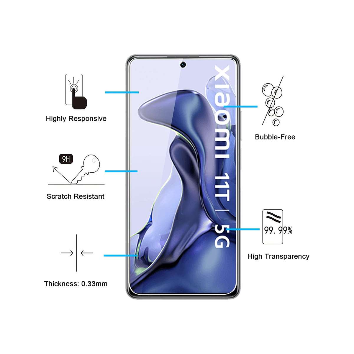 Tempered Glass Screen Protector For Xiaomi 11T Pro (2021) (Pack of 2)