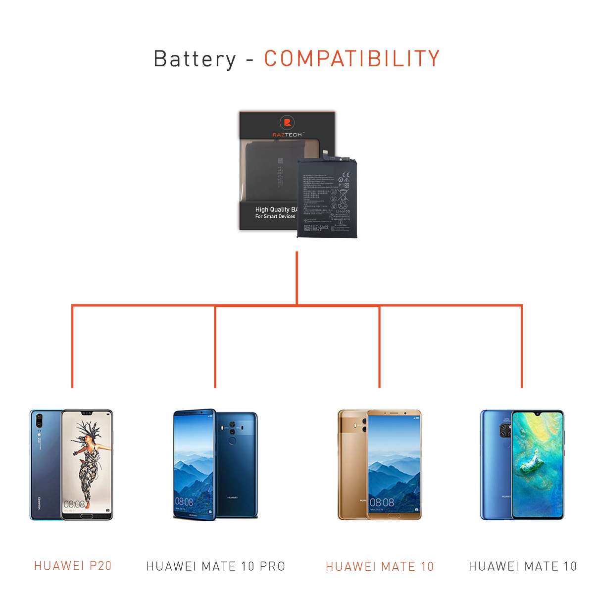 Replacement Battery For Huawei P20 Pro/Mate 10/ Mate 10 Pro/Mate 20