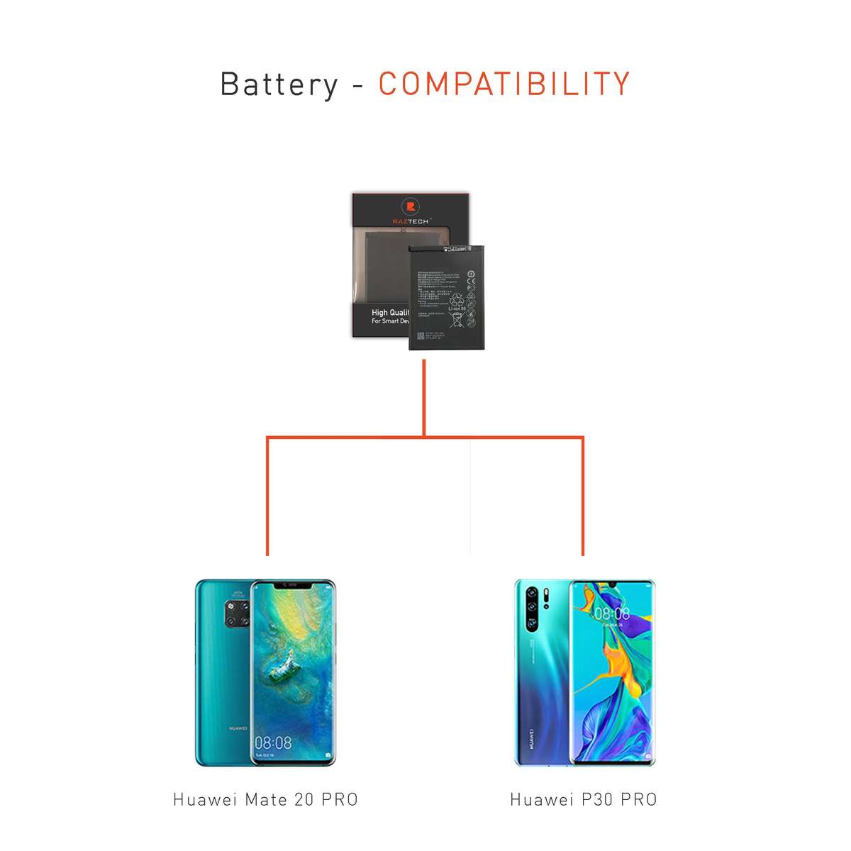 Replacement Battery For Huawei P30 Pro/Mate 20 Pro
