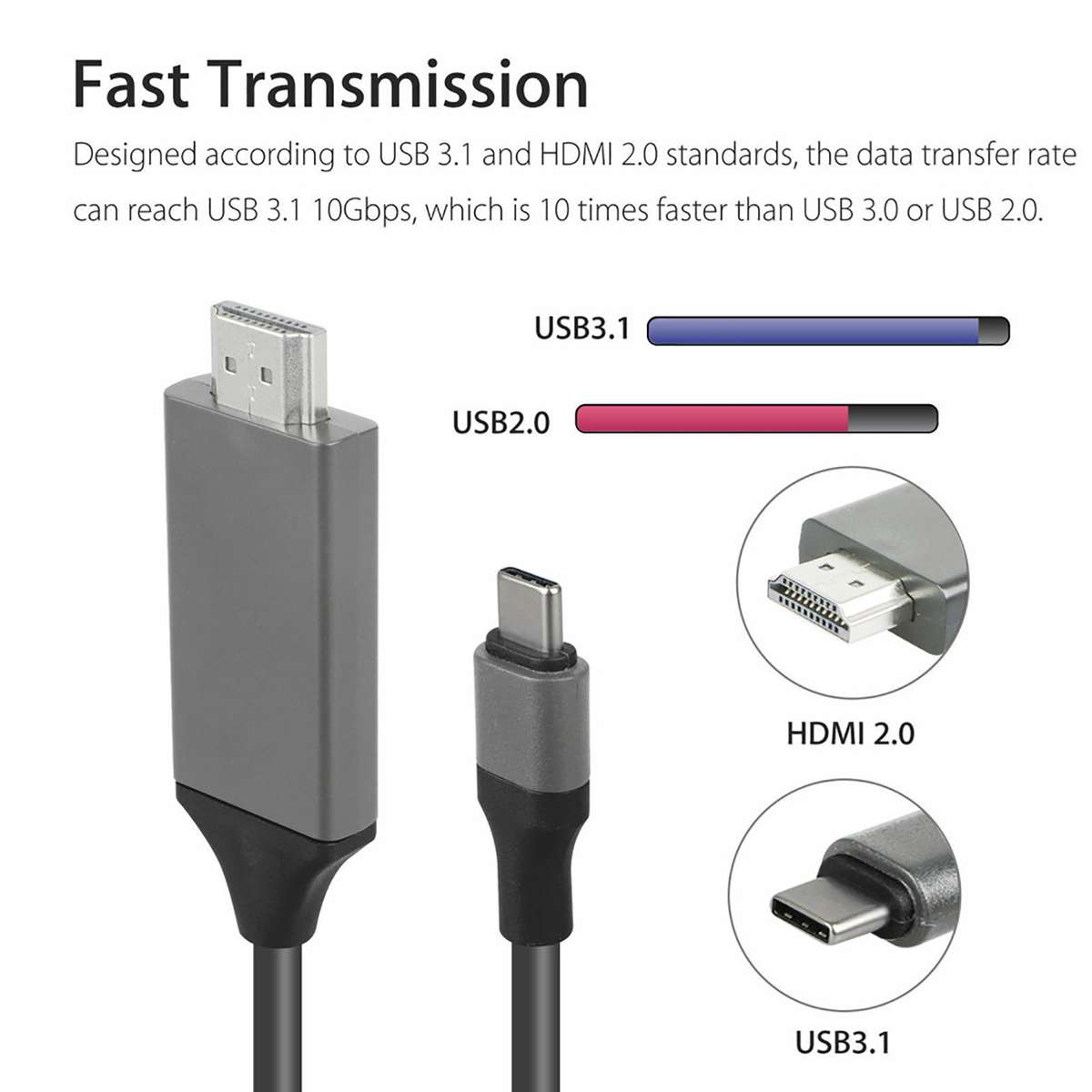 USB C Type C to HDMI 2.0 Cable 4K HDMI Cable - 2 Meter