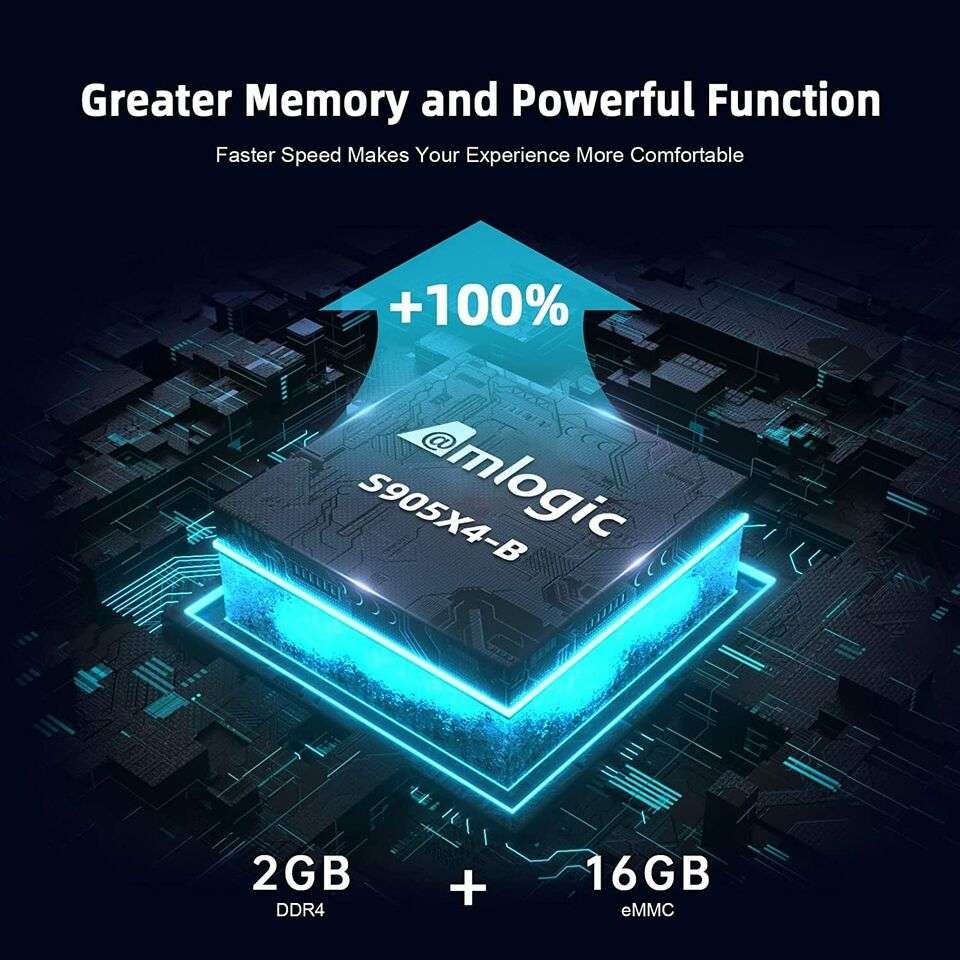 MECOOL KM2 Plus Android 11 Smart TV Box-Google & Netflix Certified