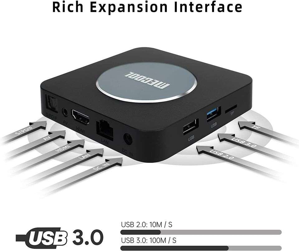MECOOL KM2 Plus Android 11 Smart TV Box-Google & Netflix Certified
