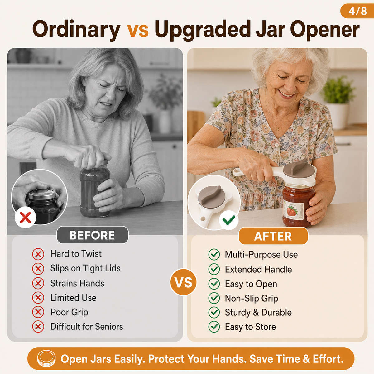 4-in-1 Stainless Steel Jar Opener for Seniors & Arthritic Hands