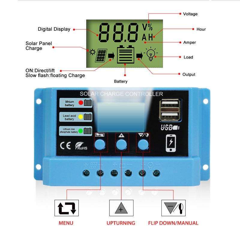 20A Solar Charge Controller 12V / 24V Lithium Lead-Acid Battery Charge Discharge PV Controller, w...
