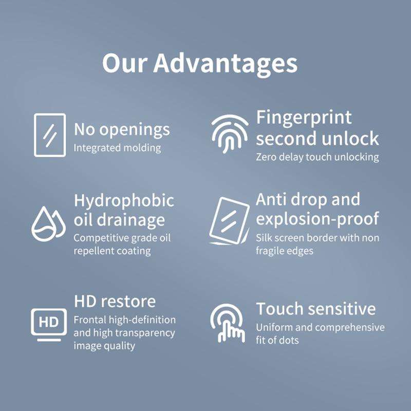 For Google Pixel 7 Pro 3D Curved Edge Privacy Tempered Glass Film