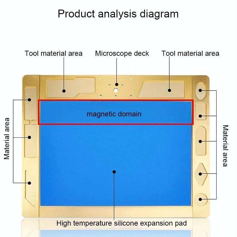 Aluminum Alloy Multi-function Microscope Base Workbench Electronic Mat Welding Blanket (Grey)
