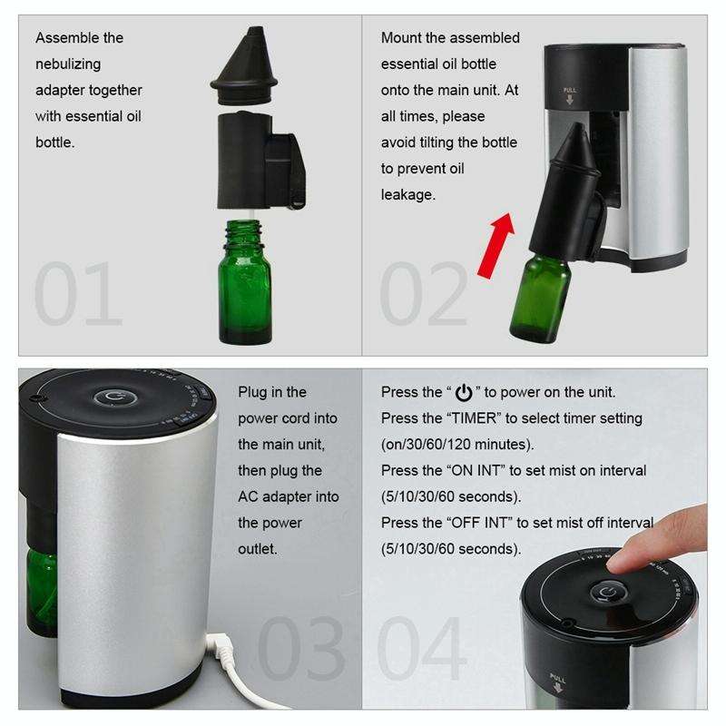 S1 Smart Silent Aromatherapy Machine Beauty Salon Exhibition Hall Hotel Room Space Fragrance Auto...