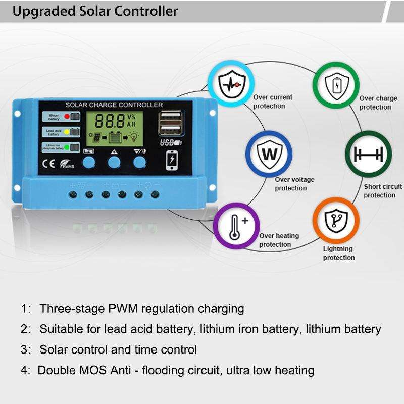 20A Solar Charge Controller 12V / 24V Lithium Lead-Acid Battery Charge Discharge PV Controller, w...