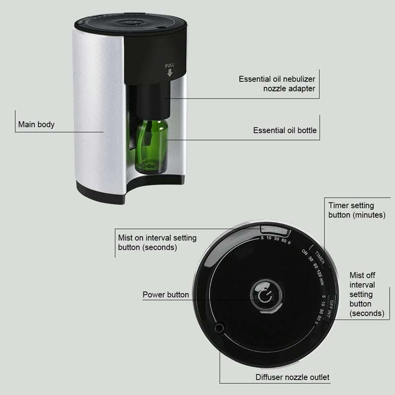 S1 Smart Silent Aromatherapy Machine Beauty Salon Exhibition Hall Hotel Room Space Fragrance Auto...