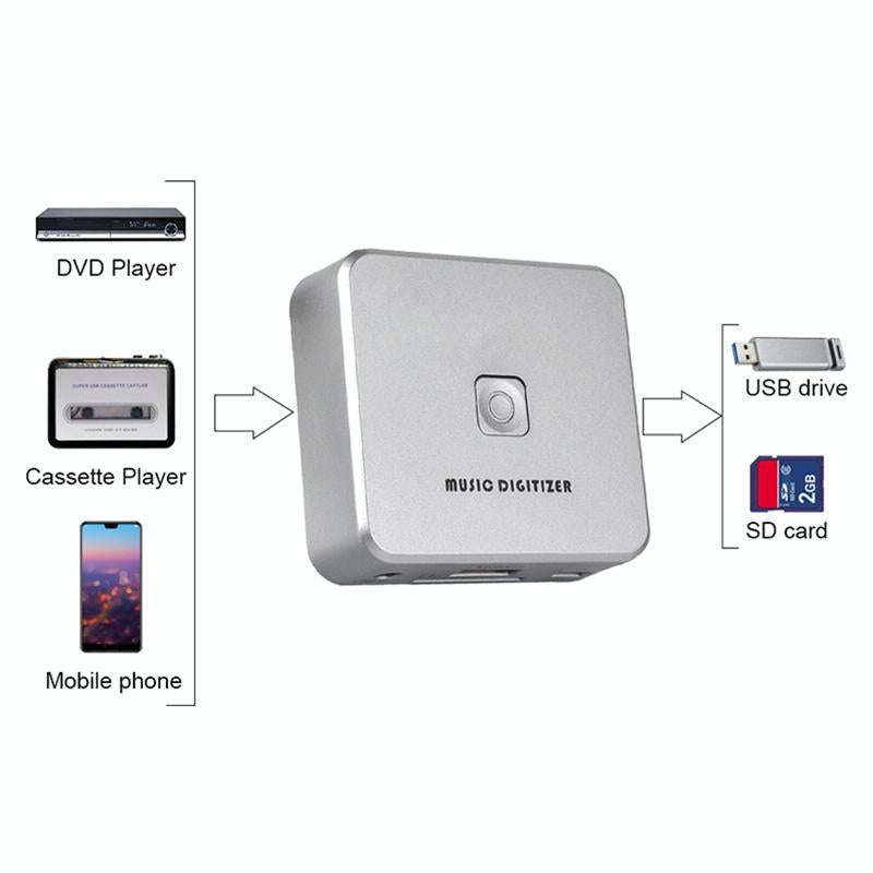 Ezcap 241 Audio Recorder Cassette CD to MP3 Converter Digital to Analog Converter