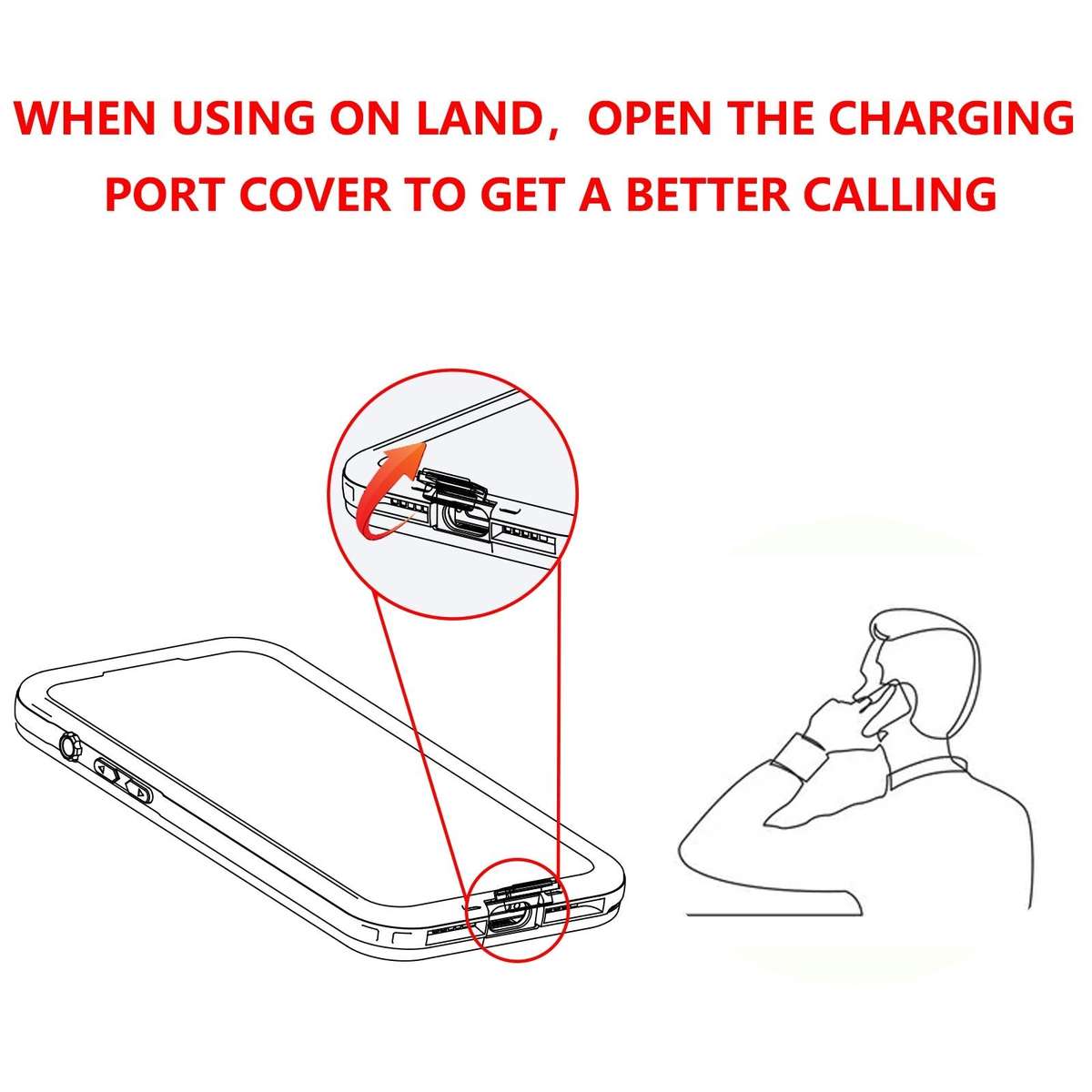 For iPhone 15 RedPepper IP68 Waterproof MagSafe Phone Case(Black)