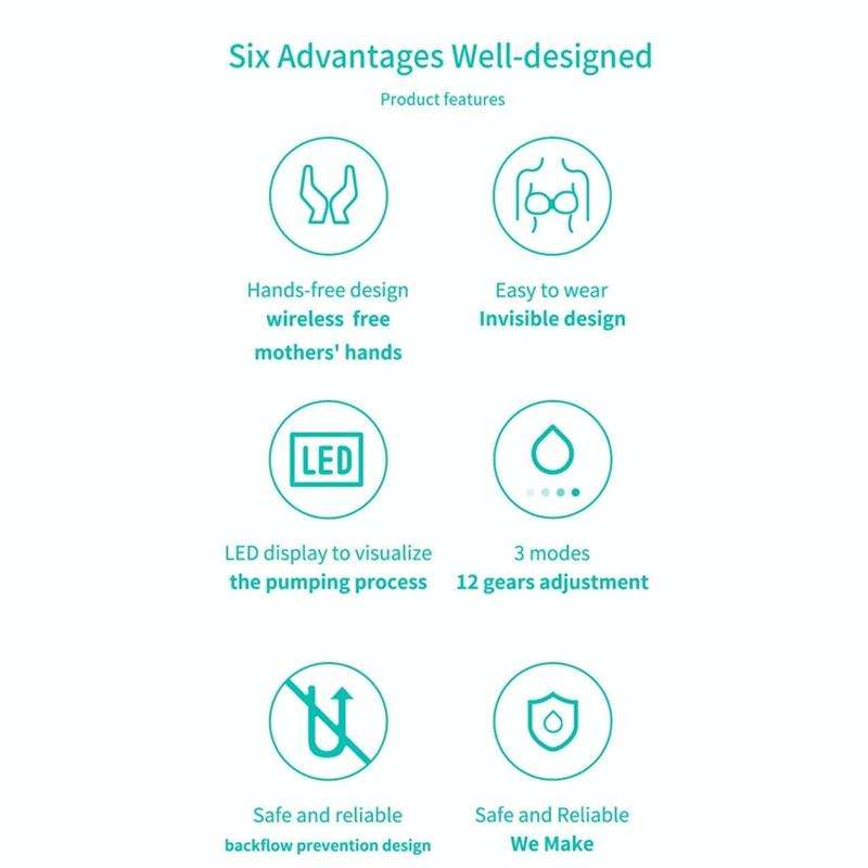 S21 Single Electric Wearable Breast Pump With LED Display, 3 Modes & 12 Levels