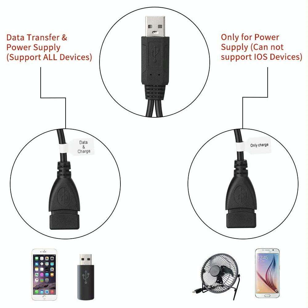 USB 2.0 Male to 2 Dual USB Female Jack Adapter Cable for Computer / Laptop, Length: About 30cm(Bl...