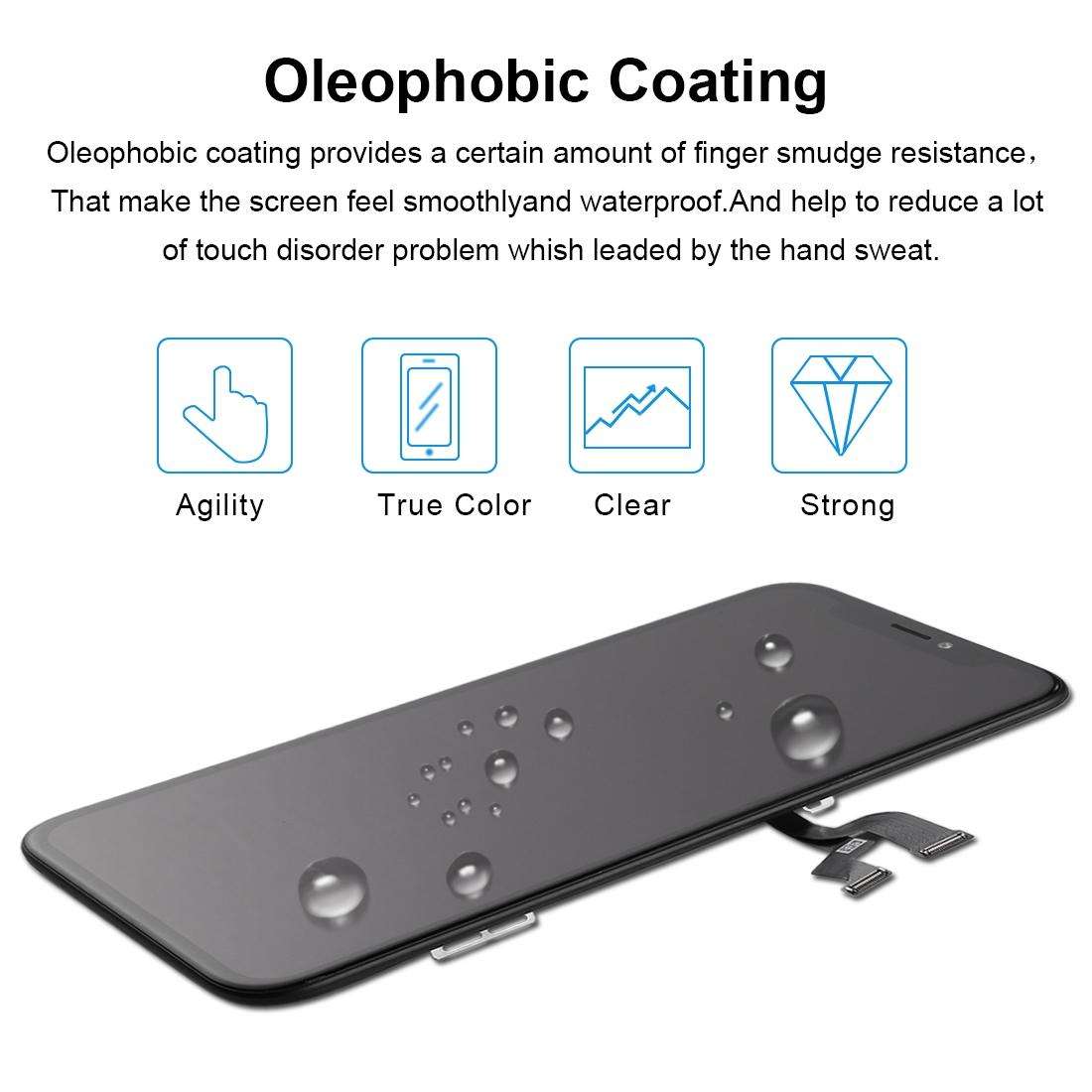 incell TFT Material Digitizer Assembly(LCD + Frame + Touch Pad) for iPhone X(Black)