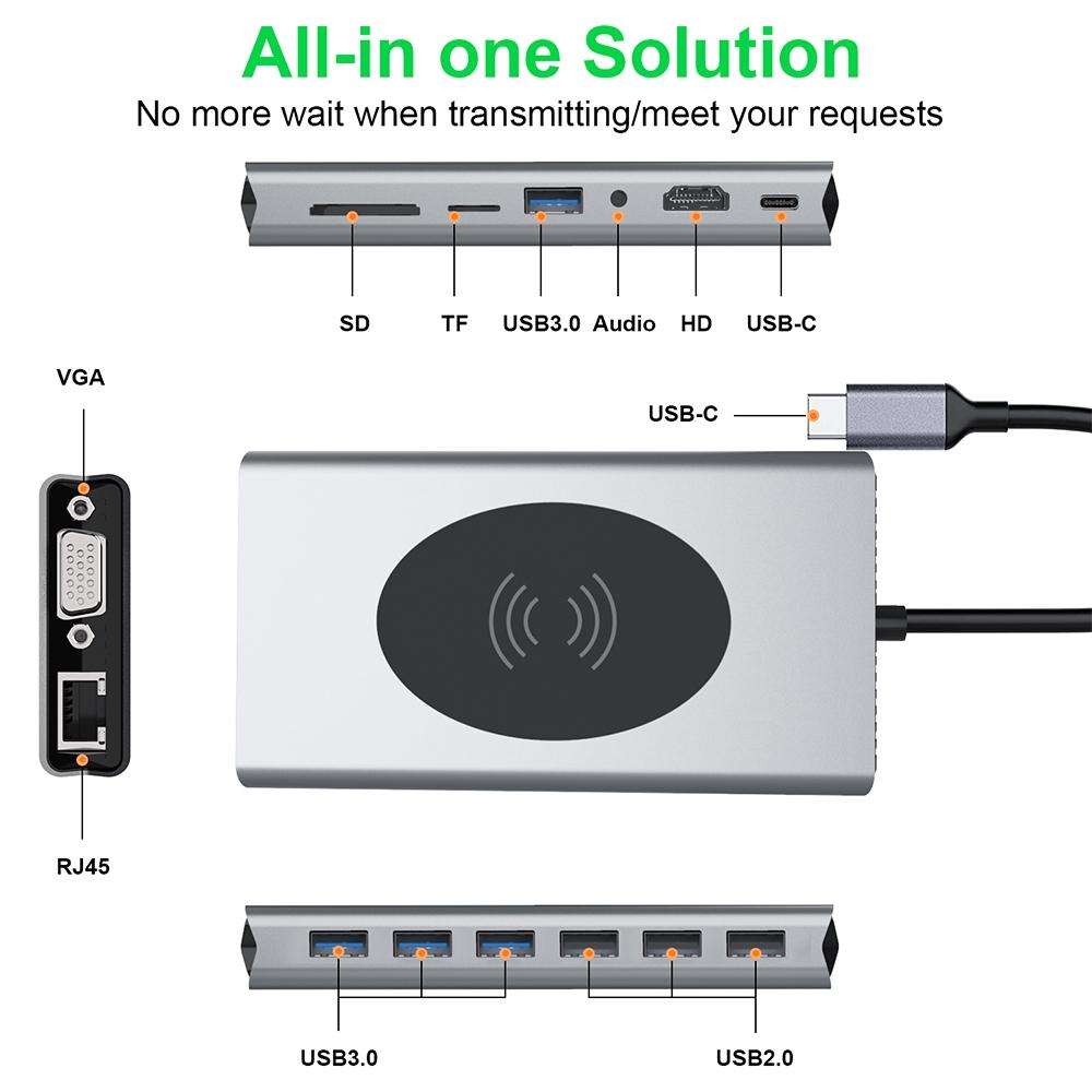 BX15W USB HUB Type-C Docking Station with Wireless Charge Function(15 in 1)