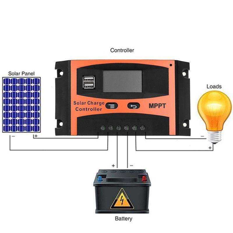 MPPT 12V/24V Automatic Identification Solar Controller With USB Output, Model: 60A