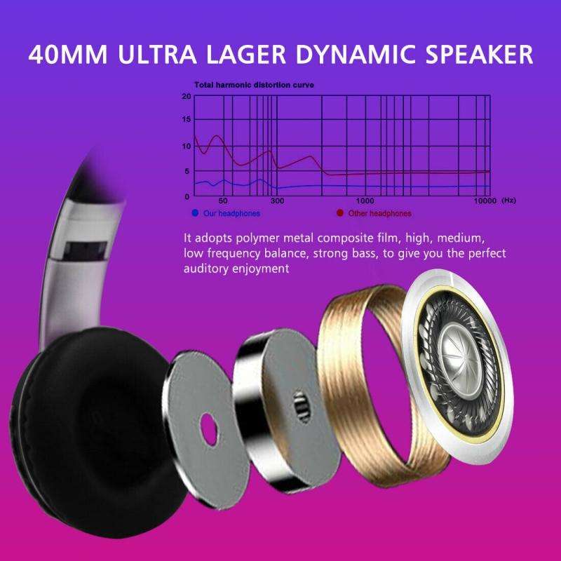 VJ033 Multi-function Upgrade Bluetooth 5.0 Headset Stereo Wireless LED Microphone FM Radio Headse...